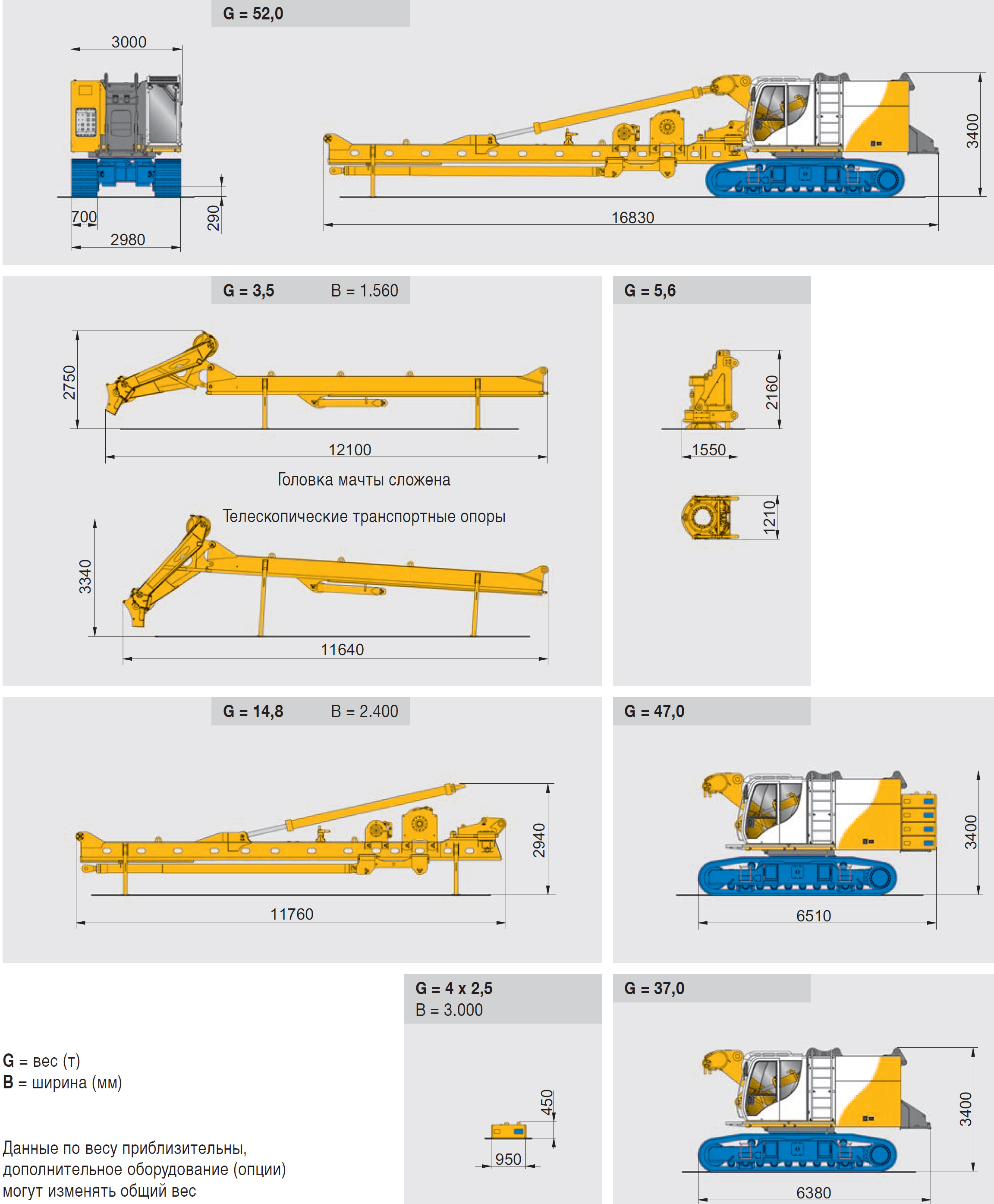 Буровая установка Bauer BG-26 характеристики